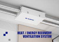E-VIPO Nouveau système de ventilation à récupération de chaleur VMC à double flux, design spécial, blanc pur, unité de ventilation ERV, montage au plafond, ventilation domestique
