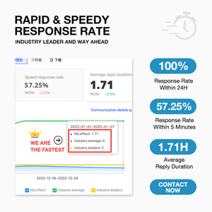 Sac en plastique PET <span class=keywords><strong>de</strong></span> stockage <span class=keywords><strong>de</strong></span> lait maternel scellé et chauffant <span class=keywords><strong>de</strong></span> qualité alimentaire sans BPA <span class=keywords><strong>de</strong></span> 200ml avec fermeture éclair et marques <span class=keywords><strong>de</strong></span> tiques - Product Image 6