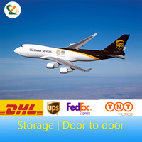 Shopify Dropshipping agent Alibaba 1688 Chine agent maritime avec commande d'entrepôt