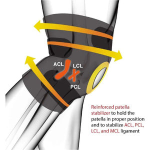 Genouillères réglables avec stabilisateur de rotule renforcé pour la course à pied, l'alpinisme et les activités sportives - Product Image 4
