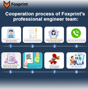 Çok fonksiyonlu dayanıklı duvar heykel 3D yazıcı uygun renk duvar yazıcı - Product Image 4