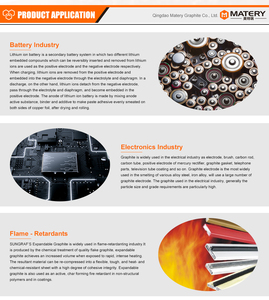 -Bột Than Chì Cacbon 200 Lưới Bột Than Chì Than Chì Vô Định Hình - Product Image 2