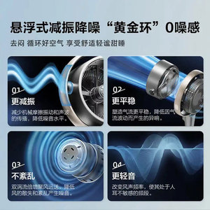 พัดลมหมุนเวียนอากาศ Airmate Golden Ring Pro 32 ระดับความเร็ว พร้อมระบบกรองอากาศอัจฉริยะด้วยอินเวอร์เตอร์ DC และประจุลบ สำหรับบ้านและสำนักงาน - Product Image 2