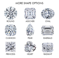 Pierres de zircon taillées à la machine, qualité 5A, prix par carat, zircone cubique