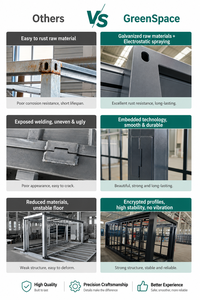 Maison conteneur préfabriquée mobile moderne extensible économique de 40 pieds ou 20 pieds, 2, 3, <span class=keywords><strong>4</strong></span> ou 5 chambres, en acier léger, portable - Product Image 5