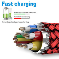 Kabel USB A ke C 3A Transfer Data Sinkronisasi PD Kabel USB 3.0 Pengisian Cepat Tipe C 1M/2M/3M Kabel Data Jalinan Nilon untuk Android