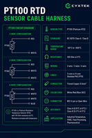 Kabel Sensor Suhu PT100 RTD 3-Kawat Berpelindung