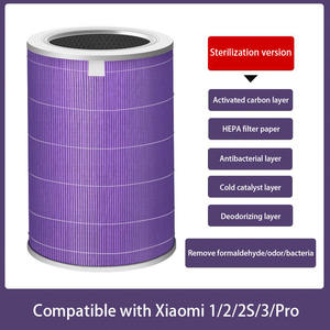 Filtro Hepa Compatible con Xiao <span class=keywords><strong>Mi</strong></span> Filter 2 2C 2H 2S 3 3C <span class=keywords><strong>3H</strong></span> <span class=keywords><strong>Pro</strong></span> Xiao <span class=keywords><strong>Mi</strong></span> purificador de aire <span class=keywords><strong>Pro</strong></span> H Filter - Product Image 4