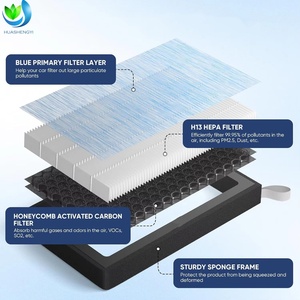 OEM Cabine Luchtfilter Vervangingsset Cabine & Frunk HEPA Luchtinlaatfilter Actieve Koolstoffilter voor 2021-2025 Tesla Model Y - Product Image 2