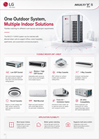   Système de climatisation VRF intelligent multi-VI AI à haut rendement pour usage commercial, unité extérieure à débit de réfrigérant variable