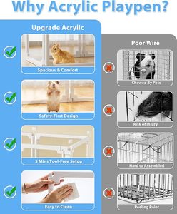 Valla Moderna para Perros de Interior, Segura, Portátil, Impermeable, de Plástico con Vista Parcial, Valla Plegable de Acrílico para Mascotas - Product Image 6