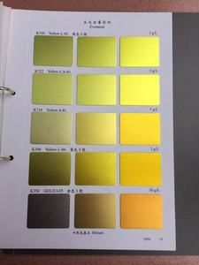 陽極酸化アルミニウム着色染料オレンジレッドブルーピンク - Product Image 4