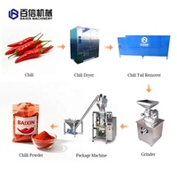 Prijsconcessies Peper Paprika Machine Chilipeper Grinder Chili Peper Verwerkingsmachine