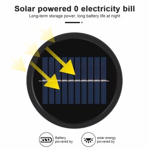 ไฟพลังงานแสงอาทิตย์ LED กลางแจ้งแสงแดดใต้ดินสำหรับสนามหญ้าสปอตไลท์ฝังสวนทางเดินตกแต่งโคมไฟภูมิทัศน์ - Product Image 5
