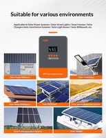 Contrôleur de Génération d'Énergie Photovoltaïque Entièrement Automatique à Haute Puissance pour Modules Solaires MPPT – Vente Directe Fabricant