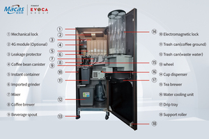 Nueva Máquina Expendedora <span class=keywords><strong>de</strong></span> Café Automática Smart Bean con Pantalla Táctil <span class=keywords><strong>de</strong></span> 15.6 Pulgadas, Capacidad <span class=keywords><strong>de</strong></span> 300-600, Integración POS, Macas para Lugares Públicos - Product Image 4