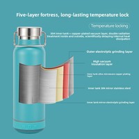 Botol Air Vakum Isolasi Stainless Steel 304 dengan Speaker Bluetooth, Tali Angkat, Kapasitas Besar, Tahan Panas 6-12 Jam
