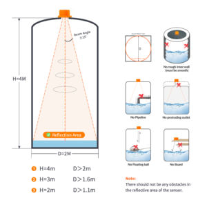 Moray ME201WZ Berührungs lose lange Übertragungs entfernung Ultraschall-Füllstand sensor Tank füllstand überwachung Füllstand messgeräte - Product Image 6