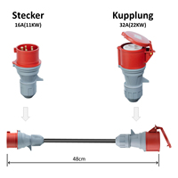 Prise industrielle CEE rouge 32A 400V 3P+N+E IP44 résistante aux éclaboussures 5 broches 3 phases pour les chantiers de construction et les ateliers