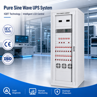 Convertisseur de puissance DC-AC série RHN 1KVA~20KVA, onduleur à onde sinusoïdale pure de qualité industrielle pour la sauvegarde des postes de transformation électriques