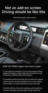 Tablero de Instrumentos Digital para Automóvil, con Volante a la Derecha, para Chery ICar ICaur V23, de Proveedor de Fabricación de Automóviles - Product Image 5