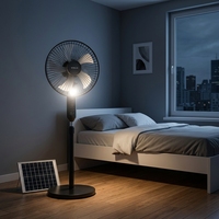 Ventilateur solaire électrique de 16 pouces avec lumière, ventilateur sur pied rechargeable à l'énergie solaire avec ampoules, ventilateur alimenté par l'énergie solaire pour la maison