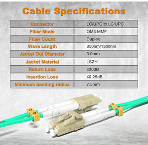 Cable de conexión de fibra <span class=keywords><strong>OM3</strong></span> <span class=keywords><strong>10Gb</strong></span> 50/125 multimodo Simplex LC/UPC para uso en exteriores para redes Wi-Fi 4G 3G distancia de 100M - Product Image 2