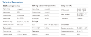 Controlador de Luz de Escalera con Sensor PIR Dual <span class=keywords><strong>ES24</strong></span> 5-24VDC para Tira de Lámpara LED RGB Pixel 480W, Garantía de 5 Años - Product Image 5