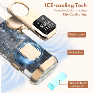 Meilleure vente épilateur électrique 5 vitesses pour le visage, facile à refroidir par la glace, épilation Lazor pour femmes, visage et corps, usage domestique - Product Image 5