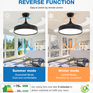 מאוורר תקרה נשלף מודרני עם תאורת לד, 42 אינץ', נשלט על ידי אפליקציית טויה, OEM/ODM, מכירות חמות - Product Image 5