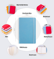 Agenda de carnet de notes professionnel personnalisé A5 B5 A6 Journaux lignés promotionnels Carnet de notes en cuir PU avec logo à couverture rigide
