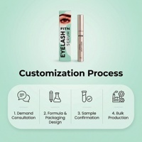 Sérum de croissance des cils Redensyl Peptide à force clinique, pour des cils plus longs et plus épais, sans prostaglandine, OEM, marque privée, vente en gros