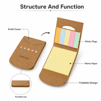 Combo de fournitures de réunion personnalisées : Blocs-notes adhésifs multi-pages amovibles pour bureau et entreprise – Direct Usine