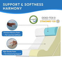 SUREWALHOME Oreiller de lit en gros Oreiller de lit en mousse à mémoire de forme personnalisé pour les jambes arrière et le soutien des genoux