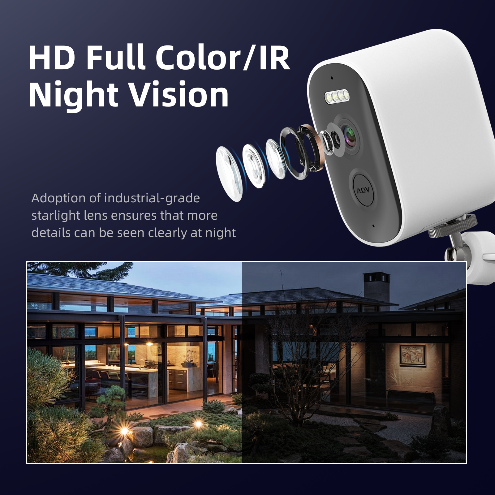 AOV 2K Solar Powered 4G Camera Outdoor Wireless IP66 Weatherproof Security Camera With Motion Detection Cloud/SD Storage · image 5