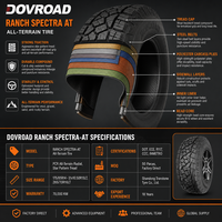 Pneus DOVROAD RANCH SPECTRA pour camionnettes, SUV, tout-terrain, radiaux, garantie 70000 km, LT disponible, design tout-terrain