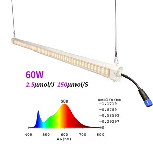 Andy IP65 không thấm nước Samsung chip phát triển ánh sáng Ống 3500K 4ft dưới tán cây LED 60 Wát cho cây giống dâu tây rau - Product Image 1