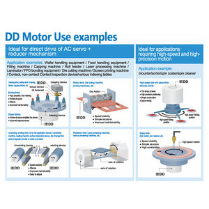 <span class=keywords><strong>Motor</strong></span> DD de Acionamento Direto de Alto Torque Sem Recuo <span class=keywords><strong>DC</strong></span> 24V Classificado IP67 Garantia de 1 Ano para Automação Robô Máquina CNC - Product Image 5