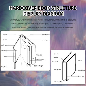 En stock, livraison rapide, livre broché « Rich Dad Poor Dad » pour les maisons d'édition, impression en espagnol en 60 jours - Product Image 6