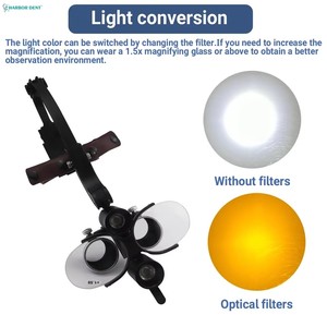 Loupes binoculaires dentaires à LED 2,5X 3,5X 5W, loupe grossissante, projecteur, lampe frontale, équipement optique médical pour dentistes - Product Image 4