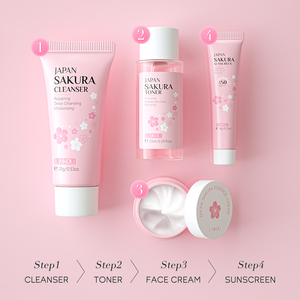 ชุดผลิตภัณฑ์ดูแลผิวหน้า LAIKOU Japan Sakura Travel Kit เซรั่มบำรุงผิวหน้าขาวกระจ่างใส ลดรูขุมขน ควบคุมความมัน ด้วยนิโคตินาไมด์ - Product Image 2