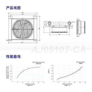 Sistema de Radiador Refrigerado por Aire para Piezas Hidráulicas RISEN AJ0510 para Grúas de Camiones, Vehículos de Ingeniería y Equipos Agrícolas - Product Image 1