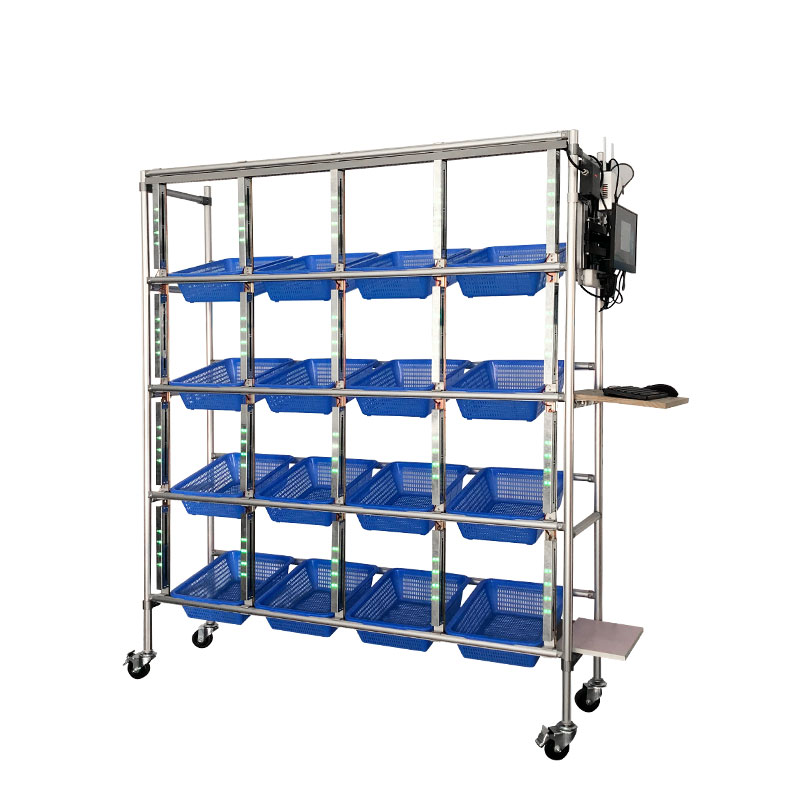 Система Ассорти Macinte для подбора световой ленты к световой системе ptl