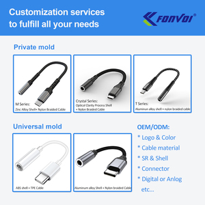 Modèle privé breveté Adaptateur USB C vers 3.5mm Convertisseur audio de prise casque de type C - Product Image 5