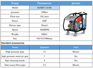 Limpiadores comerciales de alta presión de combustible diésel de 5HP 120bar Nuevo <span class=keywords><strong>motor</strong></span> de combustión interna Impulsado por limpieza de agua fría al aire libre - Product Image 3