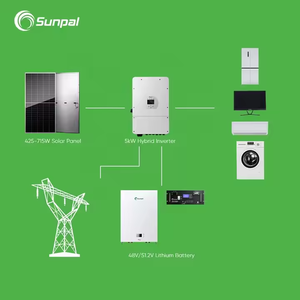 Sunpal Solar Power <b>System</b> Full Set 5kWh 10kW Hybrid <b>Energy</b> Kit for Home DY10kW-HY-3 Solar Power <b>System</b> Full Set DY10kW-HY-3 - Product Image 1