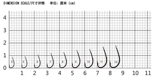 Amo da pesca Mustad 10015SP-BN nero a bocca curva, in acciaio ad alto tenore di carbonio, singolo, per jigging in acqua salata - Product Image 5