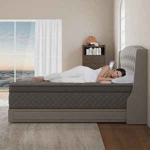 Bộ sưu tập nhà siêu mềm thoải mái bọt mùa xuân Nệm Topper giường đôi Vua Kích thước nệm - Product Image 6