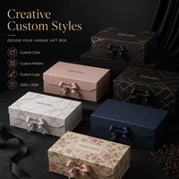 Caja de Color Personalizada OEM con Logotipo Personalizado, Dimensiones a Medida e Impresión de Marca para Soluciones de Empaque de Productos Comerciales