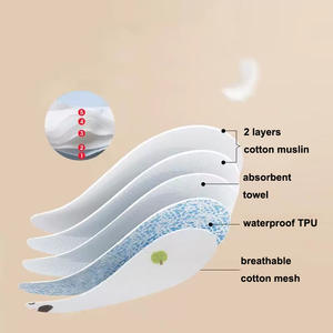 コットンメッシュ防水赤ちゃん再利用可能トレーニングパンツトイレ学習下着パンティー幼児子供用失禁 - Product Image 4